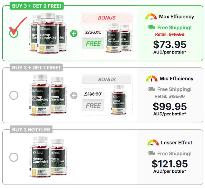 Element Organics Hemp Gummies Pricing